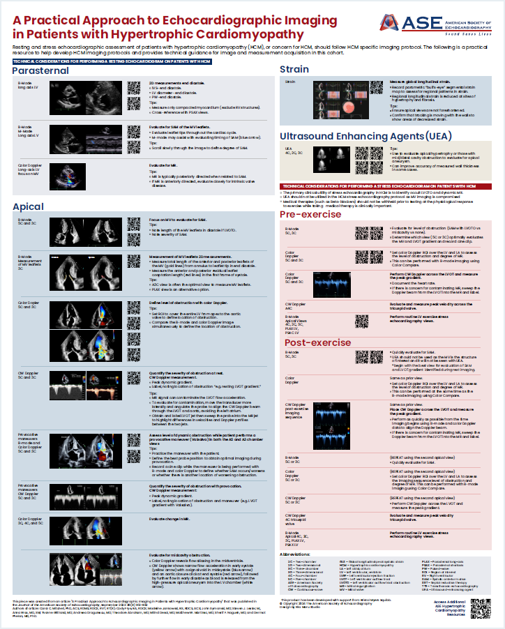 HCM-BMS-poster HCM-BMS-poster