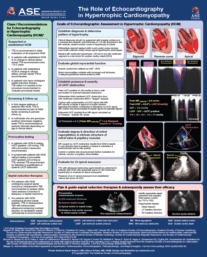 HCM-Poster-0 HCM-Poster-0